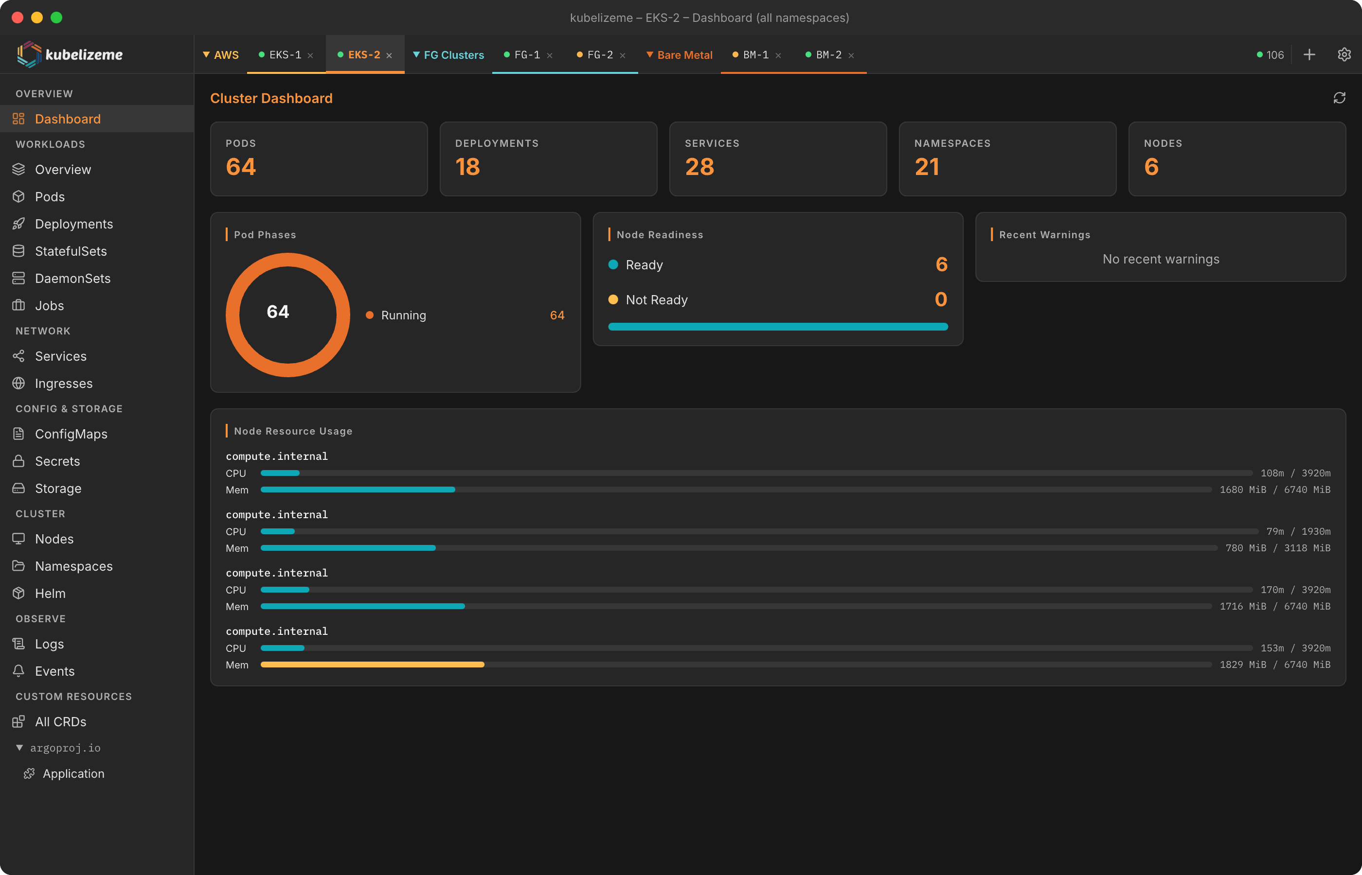 kubelizeme app screenshot