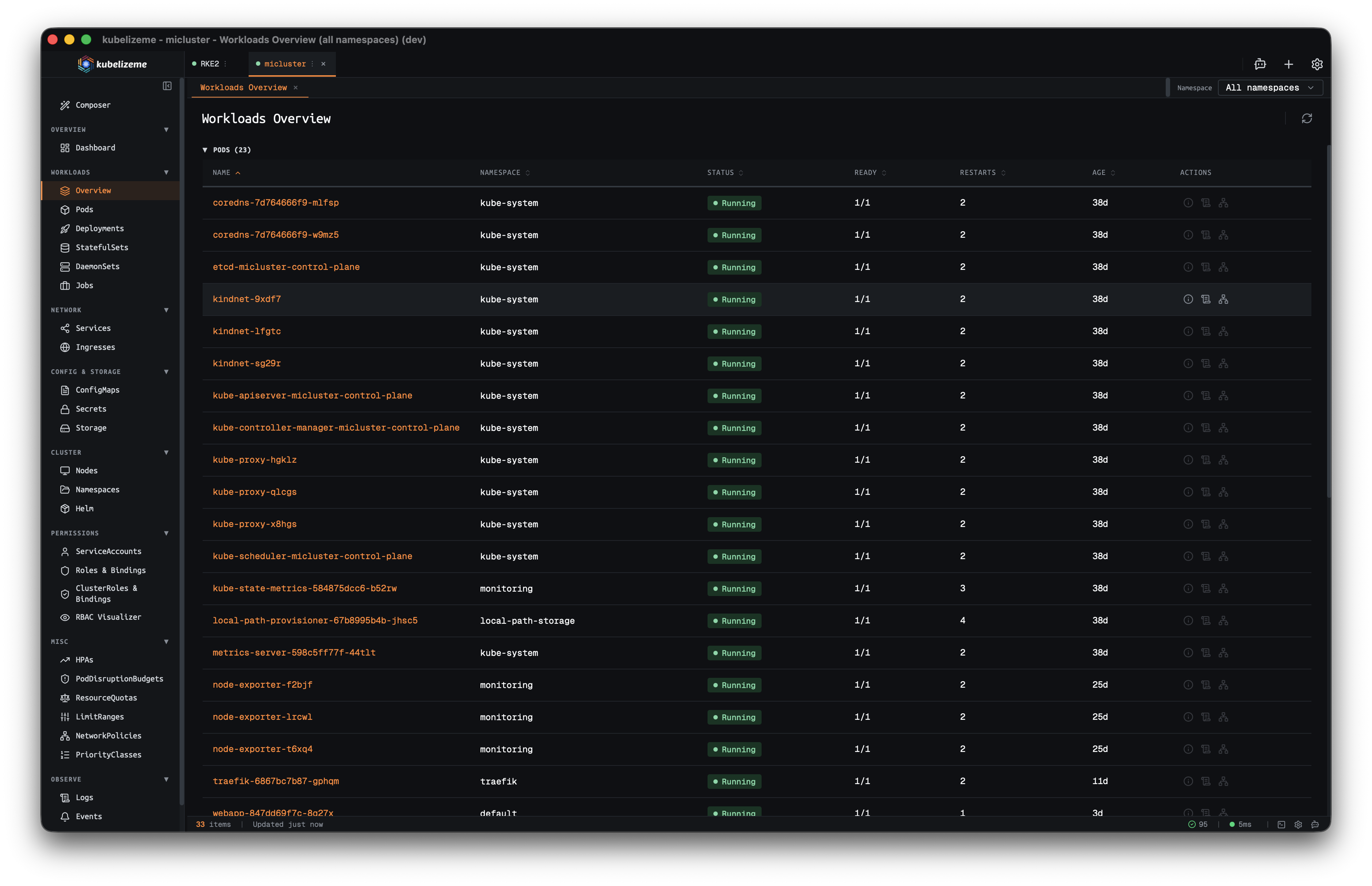 kubelizeme Workloads Overview